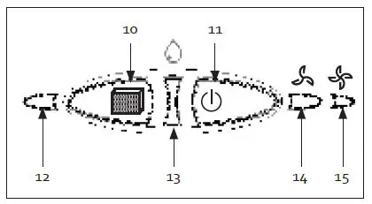 DOMO DO154A Air Cooler-FIG2