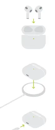 Apple-Air-Pods-3-with-Wireless-Charging-Case-fig-3