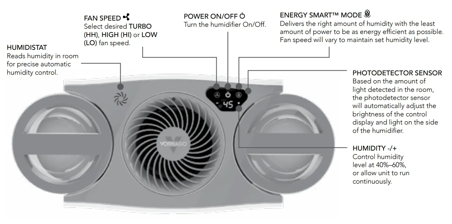 vornado-evdc505-energy-smart-evaporative-humidifier-2