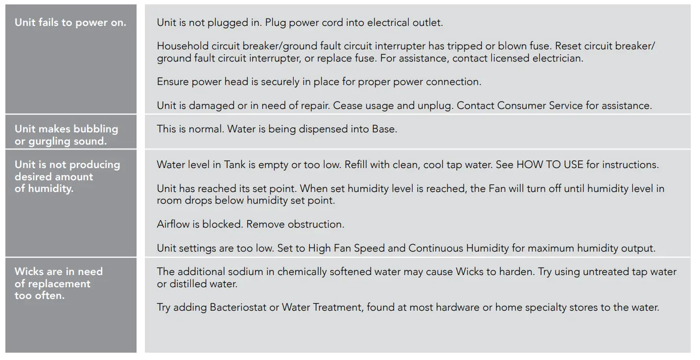 vornado-evdc505-energy-smart-evaporative-humidifier-8