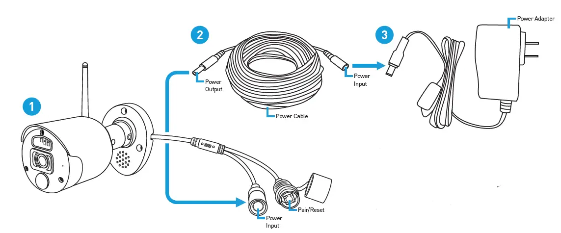 Swann-MNVW800CAMREV1E-Wi-Fi-NVR-Security-Camera-fig-1