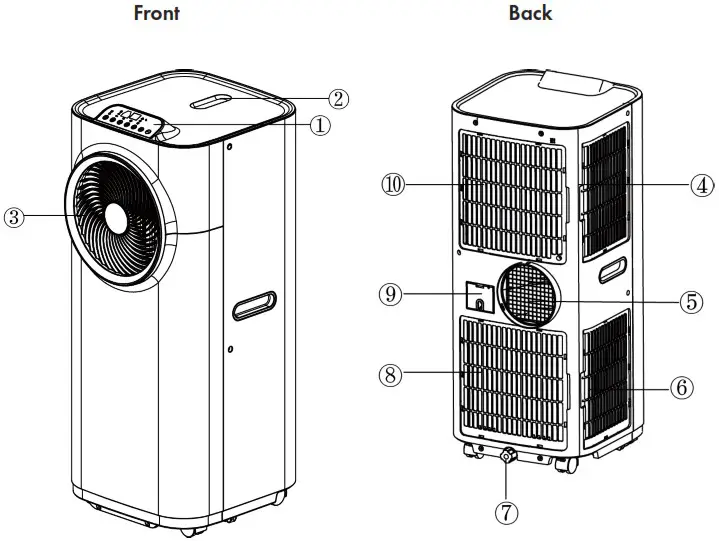KLARSTEIN 10034664 Kraftwerk Smart Air Conditioner - DEVICE DESCRIPTION