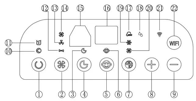 KLARSTEIN 10034664 Kraftwerk Smart Air Conditioner - OPERATION