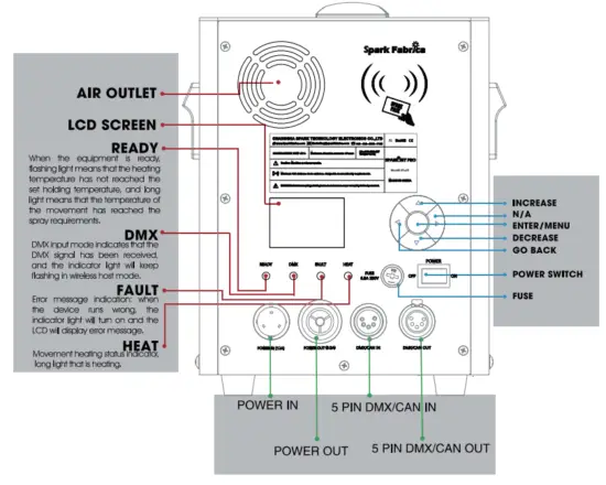BACK PANEL INTRODUCTION