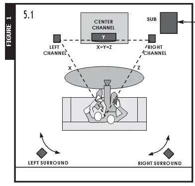 Polk -Audio-Blackstone-TL1-Speaker-Center-Channel-with-Time-Lens-Technology-fig-1