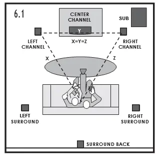 Polk -Audio-Blackstone-TL1-Speaker-Center-Channel-with-Time-Lens-Technology-fig-2