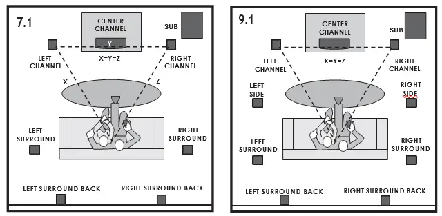 Polk -Audio-Blackstone-TL1-Speaker-Center-Channel-with-Time-Lens-Technology-fig-3