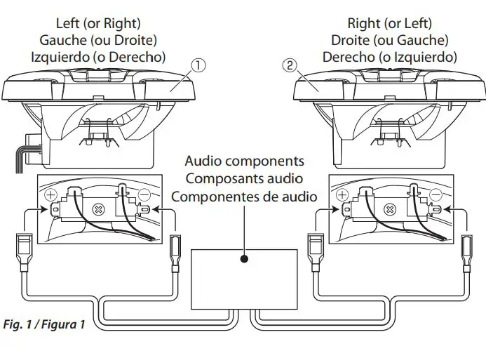 JVC Marine Speaker Instruction Manual - Figure 1