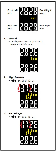 BLAUPUNKT TPMS TY1.0 Wireless Real-Time Tire Pressure Monitoring System-fig15