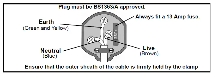 Clarke-CVAC20SS-WET-&amp-DRY-VACUUM-CLEANERS-2