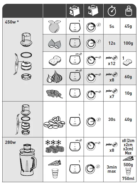 Tefal-BL2C0130-Blender-9