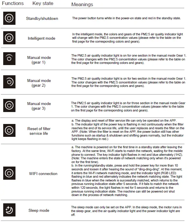 ASPEN-ASPA-400-Air-Purifier-2
