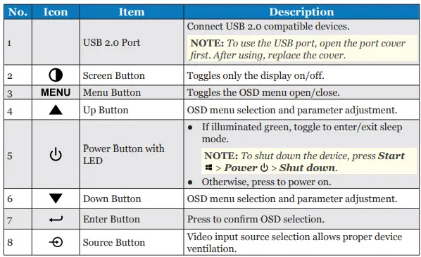 TEGUAR TM-5557-22 Medical Panel PC-fig8