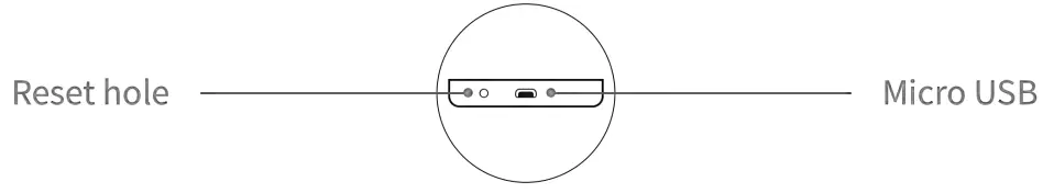 PUPPY M1 Hachi Infinite DLP Projector - Charging