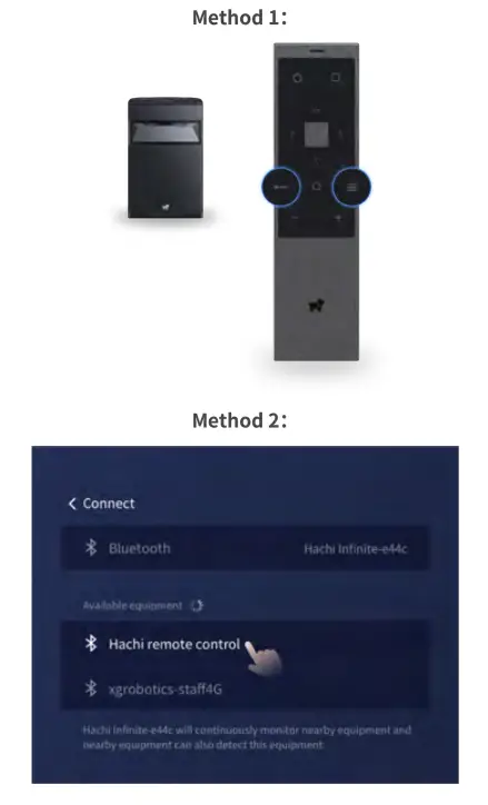 PUPPY M1 Hachi Infinite DLP Projector - Pairing