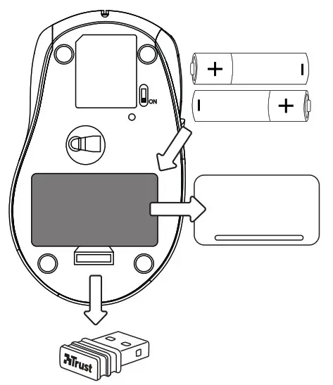 Trust NORA Wireless Mouse Installation Overview 1