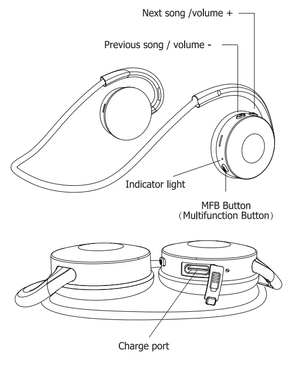 ARIKASEN A5 Wireless Headphone fig 1