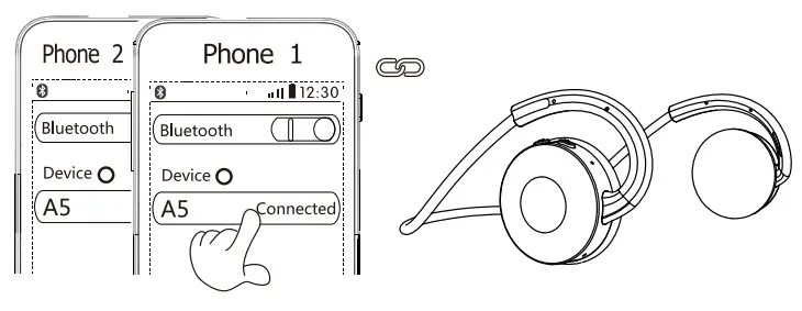 ARIKASEN A5 Wireless Headphone fig 7