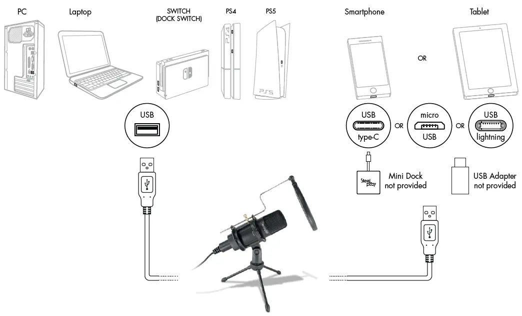 Steelplay-Stream-Mic-USB-Microphone-No-Pop-Kit-fig-5