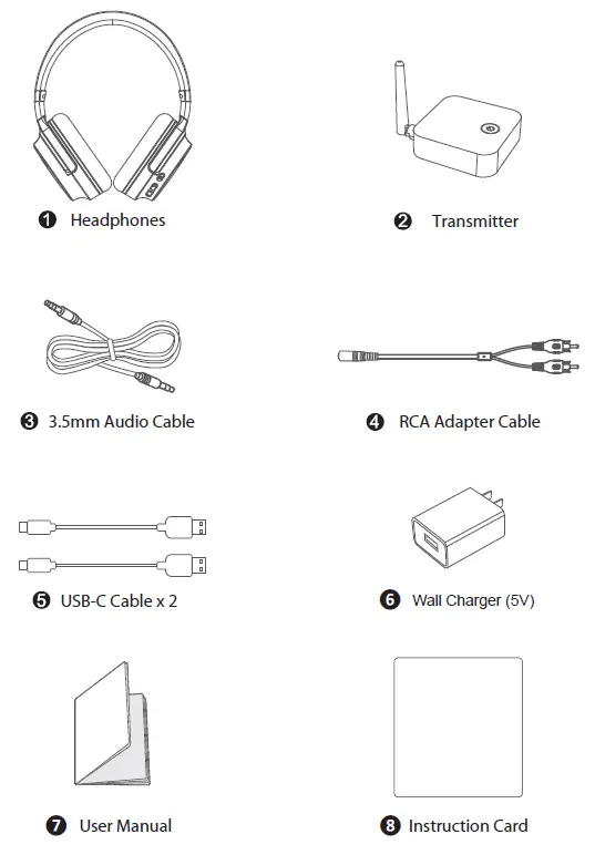 Hongkong-Zhinyu-Technology-TH11-Wireless-TV-Headphones-fig-1