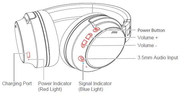 Hongkong-Zhinyu-Technology-TH11-Wireless-TV-Headphones-fig-2