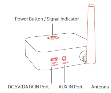 Hongkong-Zhinyu-Technology-TH11-Wireless-TV-Headphones-fig-3