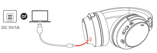 Hongkong-Zhinyu-Technology-TH11-Wireless-TV-Headphones-fig-4