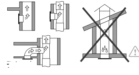 VENTS D Series Axial Wall and Ceiling Mounted Fan-fig6