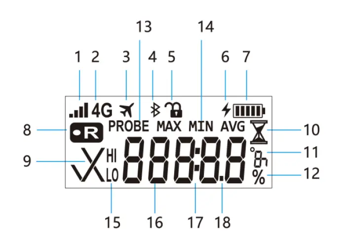 Shanghai-Dewav-Iot-Technology-V5X4G-Real-Time-Temperature-Logger-FIG-1