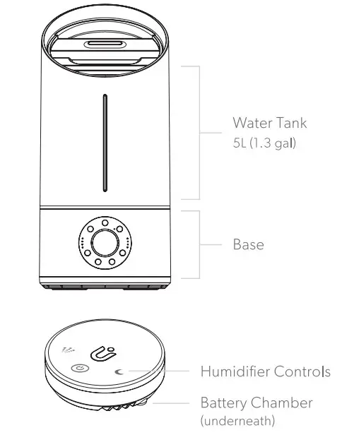 TruSens N 200 Smart Humidifier - figure 1