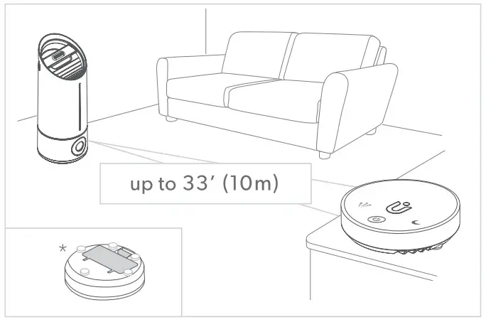 TruSens N 200 Smart Humidifier - figure 5
