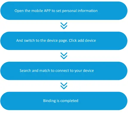 DAS 4 SP01 Smart Watch-fig4