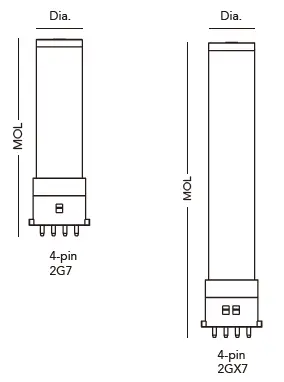 greencreative-PLS-BYPASS-AND-HYBRID-1