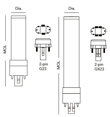 greencreative-PLS-BYPASS-AND-HYBRID-2