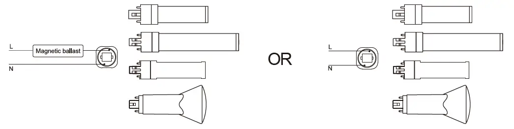 greencreative-PLS-BYPASS-AND-HYBRID-4