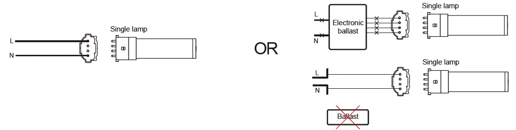 greencreative-PLS-BYPASS-AND-HYBRID-5