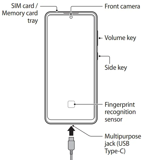 Device layout