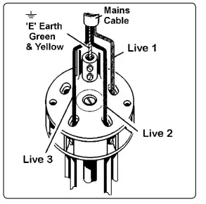 SEALEY-EH5001-Industrial-Fan-Heaters-fig-1