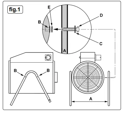 SEALEY-EH5001-Industrial-Fan-Heaters-fig-2