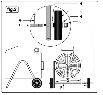 SEALEY-EH5001-Industrial-Fan-Heaters-fig-3