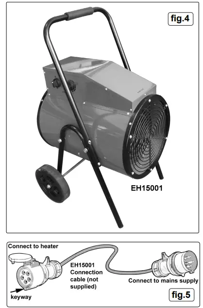 SEALEY-EH5001-Industrial-Fan-Heaters-fig-5