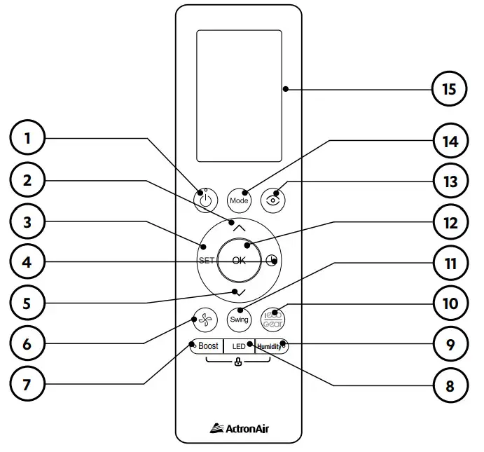 ActronAir WRE 026CS Serene Series 2 Remote Controller - Fig 1