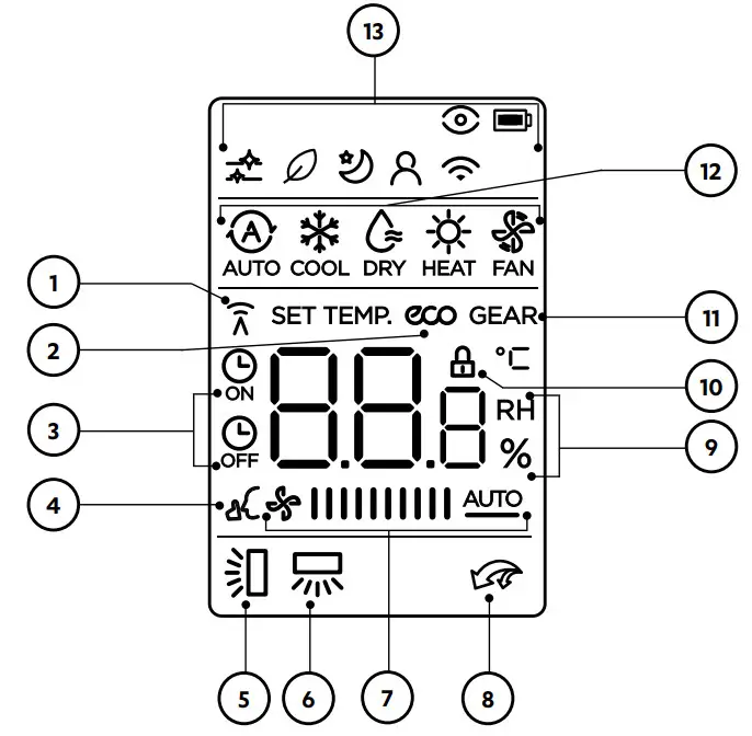 ActronAir WRE 026CS Serene Series 2 Remote Controller - Fig 2