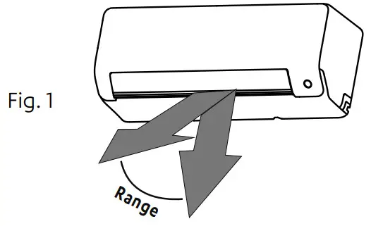 ActronAir WRE 026CS Serene Series 2 Remote Controller - Fig 22