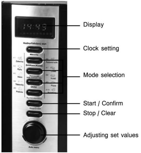 GALLET FMOEGH 259S Microwave Oven 3 in 1 - 3