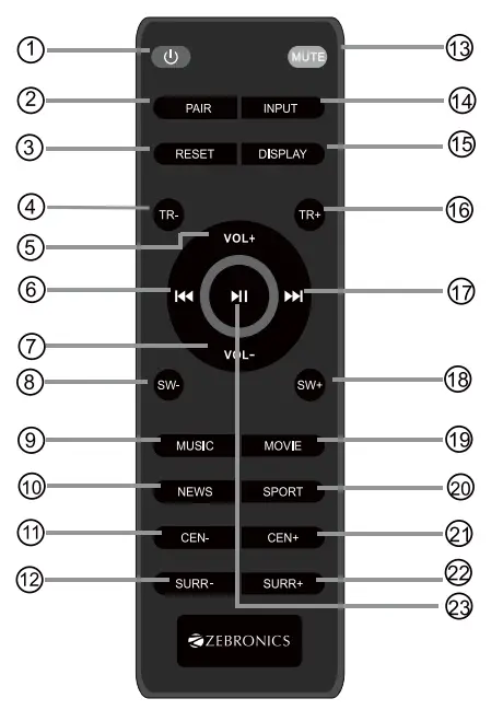 Zebronics Zeb Juke Bar 7400 Pro 5 1 Soundbar - fig2