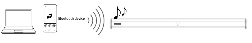 Zebronics Zeb Juke Bar 7400 Pro 5 1 Soundbar - fig9