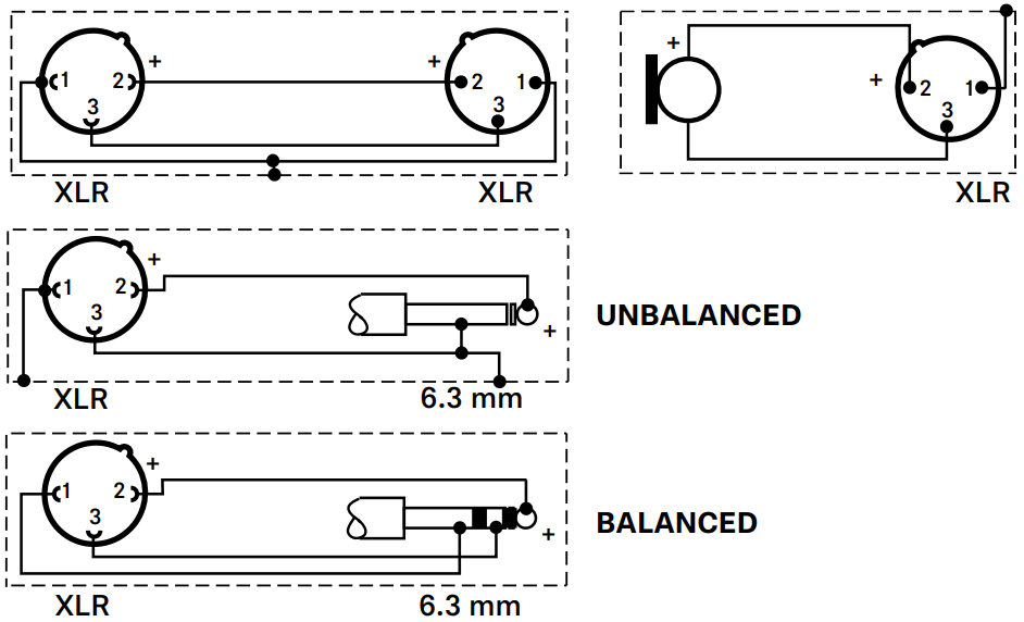 SENNHEISER E 945 Dynamic Vocal Microphone - FIG 11