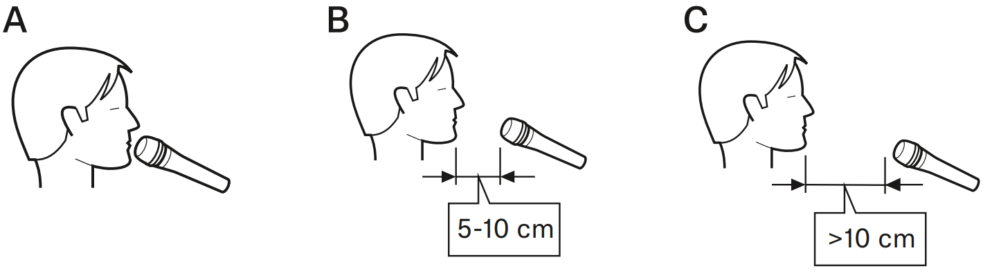 SENNHEISER E 945 Dynamic Vocal Microphone - FIG 6