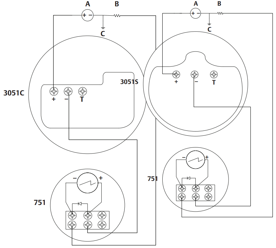 EMERSON 751 Rosemount Field Signal Indicator - 5